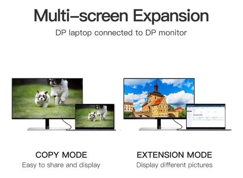 Cable Display Port Vention Video 4k Full Hd 1080p 1m 10 Pzas