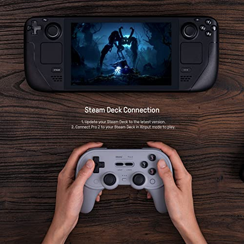 8bitro Pro 2: Controlador Bluetooth Para Juegos Multiplatafo