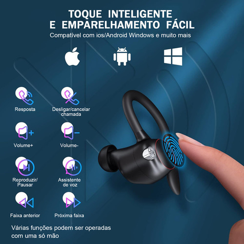 Fones de ouvido esportivos sem fio Bluetooth 5.2 da Mertto