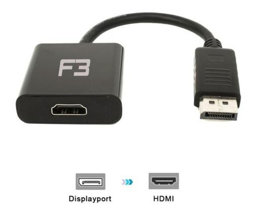 Cabo Adaptador 18cm Conversor Displayport Para Hdmi Fêmea