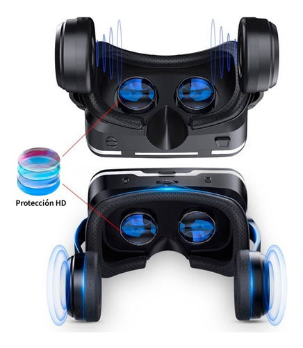 Imagen 4 de 6 de Gafas Realidad Virtual Shinecon 3d Vr Glass Lentes Headset