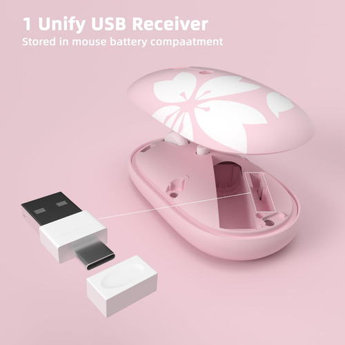Combo Teclado Mouse Inalámbricos Mytrix Sakura Teclas Redond Rosa.