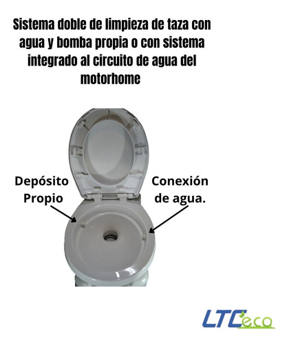 Imagen 4 de 9 de Inodoro Químico A Cassette - Motorhome - Rodante
