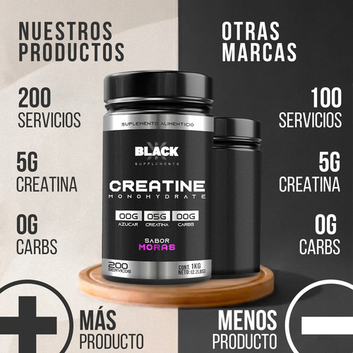 Black Supplements Creatina Monohidratada 1kg 200 Servs Moras