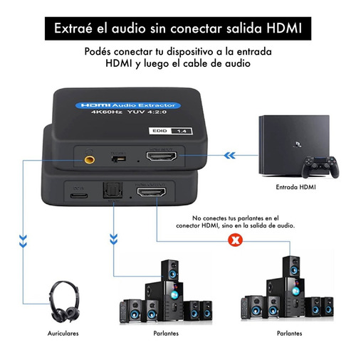 Extractor De Audio Hdmi A Optico Toslink Spdif
