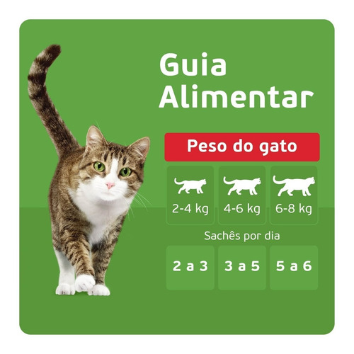 Imagem 4 de 4 de Ração Úmida Gatos Adultos Frango Ao Molho Sachê 70g Kitekat