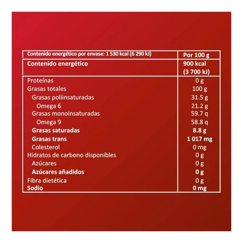 Aceite Puro De Canola Vegetal Capullo En Aerosol170 G
