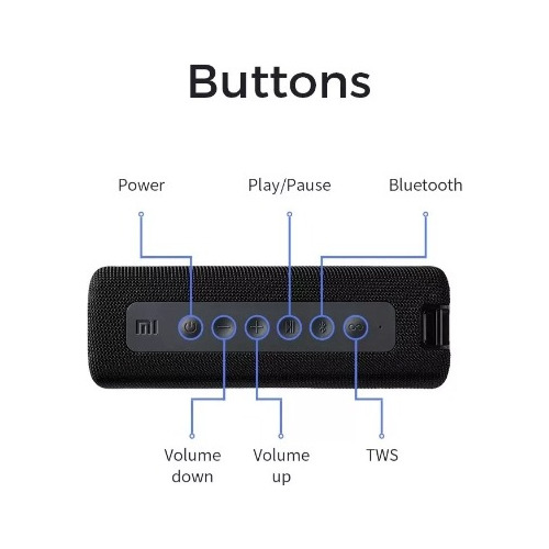 Imagen 6 de 6 de Parlante Xiaomi Mi Portable Bluetooth 5.0 Speaker 16w Ipx7