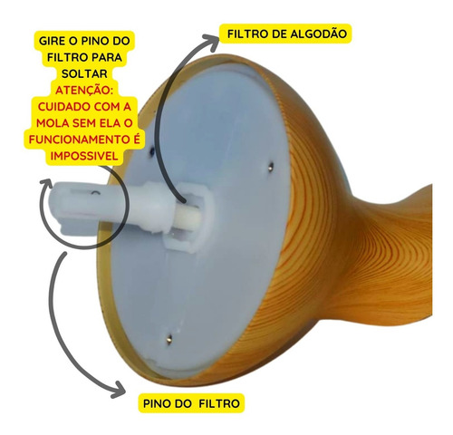 Umidificador De Ar Aromatizador Difusor Ultrassônico Usb