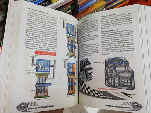 Libro. Miller Manual De Reparación De Automóviles.