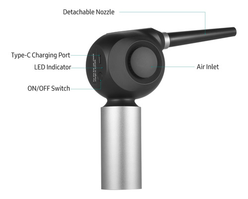 Imagen 2 de 6 de Plumero De Aire Eléctrico Inalámbrico 36000rpm 50w Recargabl