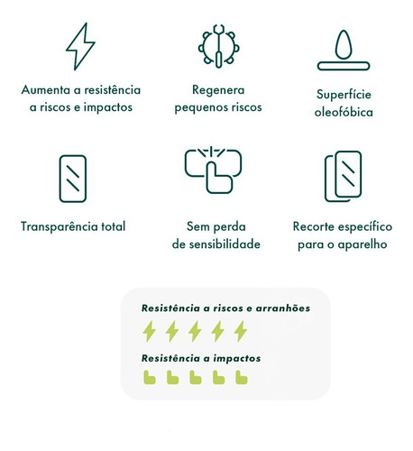 Película Protetora Hprime Nanoshield P/ Galaxy A36 / A56 6.7