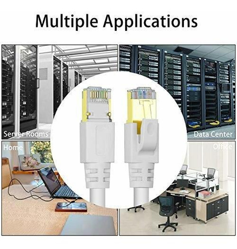 Ethernet Pie Velocidad Gbps Mhz Sftp Red Lan Para Internet