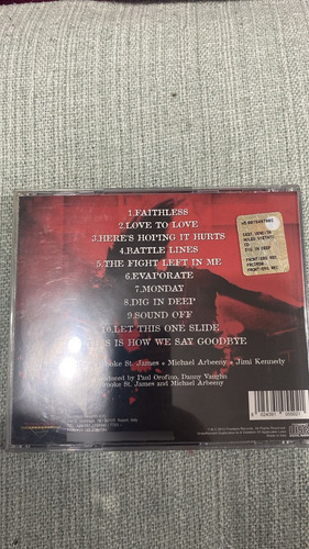 Cd - Tyketto Dig In Deep Estandar