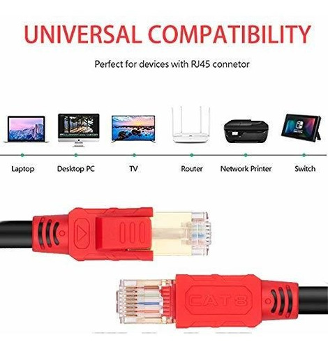 Ethernet Pie Awg Lan Red Gbps Mhz Velocidad Gigabit Premium