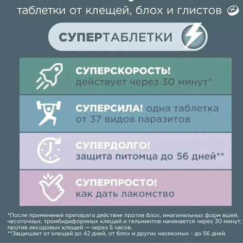 V Comprimidos Para Parásitos Externos/internos De Perros