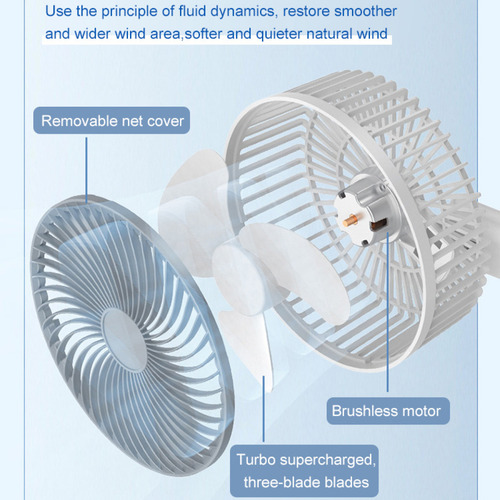Ventilador Hkl-sz02 Modelo De Carga 800ma [ajustable En Tres