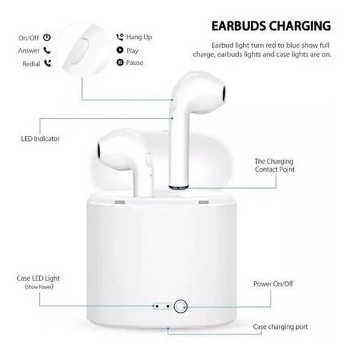 Imagem 2 de 7 de Fone Ouvido Bluetooth Easy Sem Fio Tws Vinik Total Confort