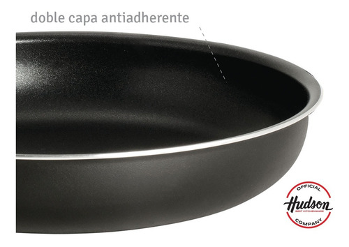 Batería De Cocina Hudson 5 Piezas Antiadherente Aluminio