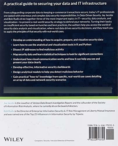 Data-driven Security: Analysis, Visualization And Dashboards