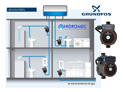 Imagen 3 de 10 de Bomba Presurizadora Grundfos Upa 15 Automatica Para 2 Baños.