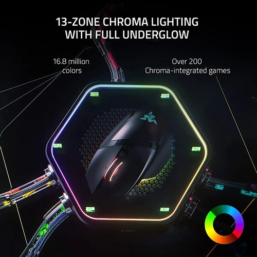 Imagen 4 de 6 de Razer Basilisk V3 Pro Mouse Gamer Inalambrico Chroma Rgb 30k
