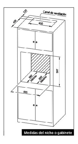 Horno Orbis A Gas Acero Inox 960ap3 Grill One Hand