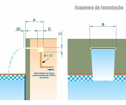 Cascata Piscina Embutir Parede 40cm Promoção Pronta Entrega