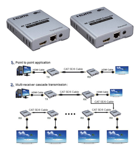 Extensor Activo Hdmi Vía Ethernet Trautech Full Hd De 120 Mt
