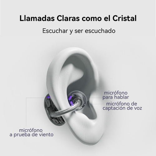 Audífonos Huawei Freeclip Inalámbricos Bluetooth Oro Rosa