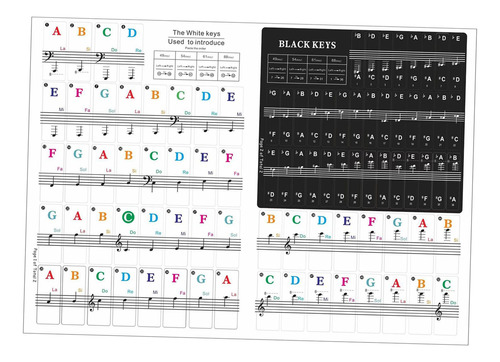 Pegatina Para Teclado De Piano, Notas Musicales, Etiquetas