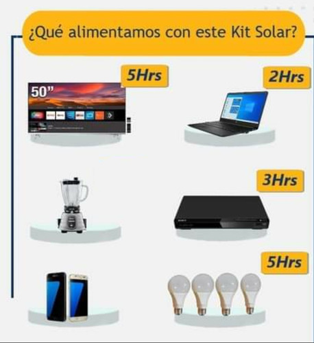 Imagen 6 de 7 de Kit Panel Solar 180wats