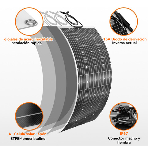 Powmr 20w 22v 1.2a Panel Solar Portátil Flexible Color Negro Voltaje De Circuito Abierto 21.6v Voltaje Máximo Del Sistema 18v POW-LTW 20W
