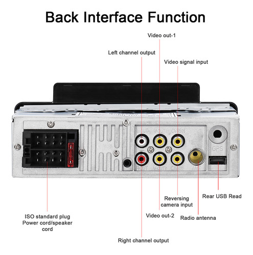 Receptor Estéreo Coche 5 Mp5 Bt Fm Carplay Android Auto Man