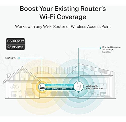 Extensor Wifi Tp-link Ac1200 (re315), Cubre Hasta 1500 Pies 