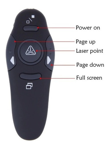Imagen 5 de 9 de Presentador De Diapositivas Apuntador Laser Bluetooth
