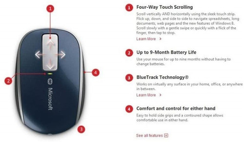 Mouse Bluetooth Microsoft Sculpt Touch (Usado)
