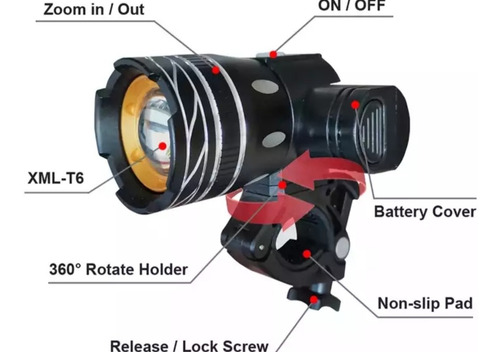 Imagen 4 de 9 de Luces Para Bicicletas