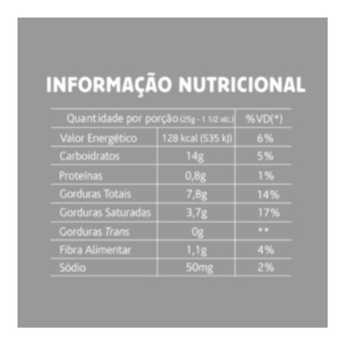 Imagem 4 de 4 de Mandioca Chips Belive Sal Rosa Do Himalaia 50g