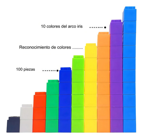 Cubos Conectores Matemática 100 Unidades Método Singapur