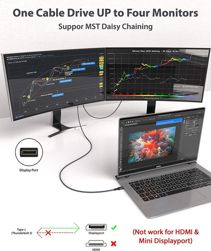 Imagen 4 de 6 de Cable Maxonar, De Usb C A Displayport 1.4, 8k 60hz, 1.2 Mts
