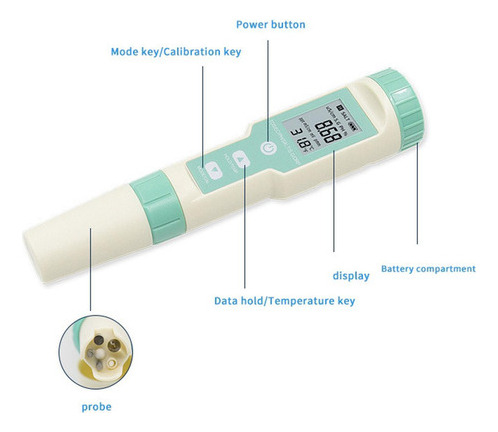 Medidor Digital De Calidad Del Agua 7 En 1 Ph Tds Temp Ec
