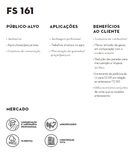 Roçadeira Stihl Fs 161 Profissional Gasolina Carretel Nylon