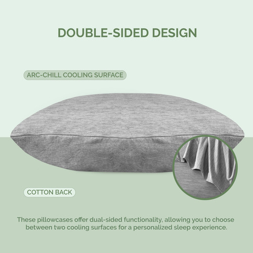 Juego De 2 Fundas De Almohada Transpirables Y Suaves