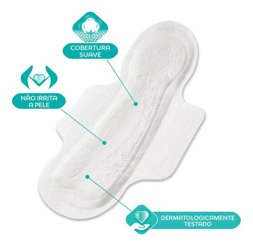 Absorvente Com Abas Noturno Com 8 Unidades Kit C/5