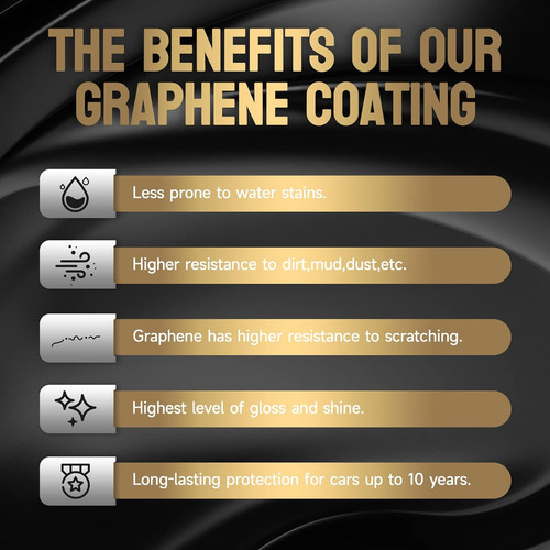 Graphene Ceramic Coating For Cars (70ml) - ...