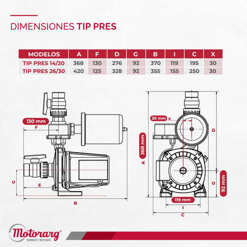 Imagen 7 de 12 de Bomba Agua Presurizadora Motorarg Tip Pres 20 0.75 Hp