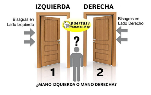 Imagen 10 de 10 de Puerta Placa Pino Repuesto 70x200 Sin Marco Leer Descripción