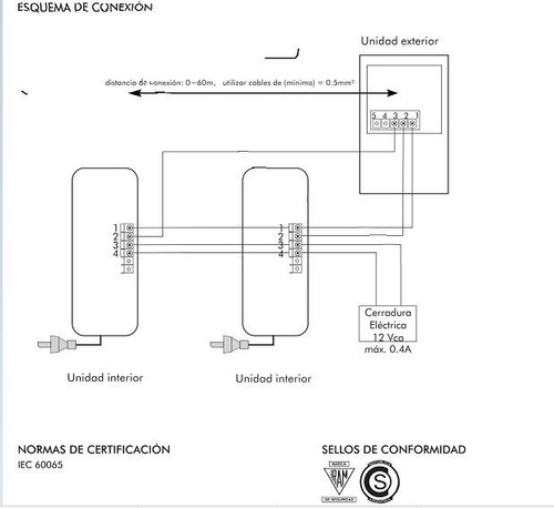 Portero Eléctrico Sica 2 Teléfonos Antivandálico Embutir