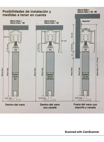 Imagen 2 de 7 de Kit Herrajes Quattro Roma De 2 Mts Puerta Sin Cenefa